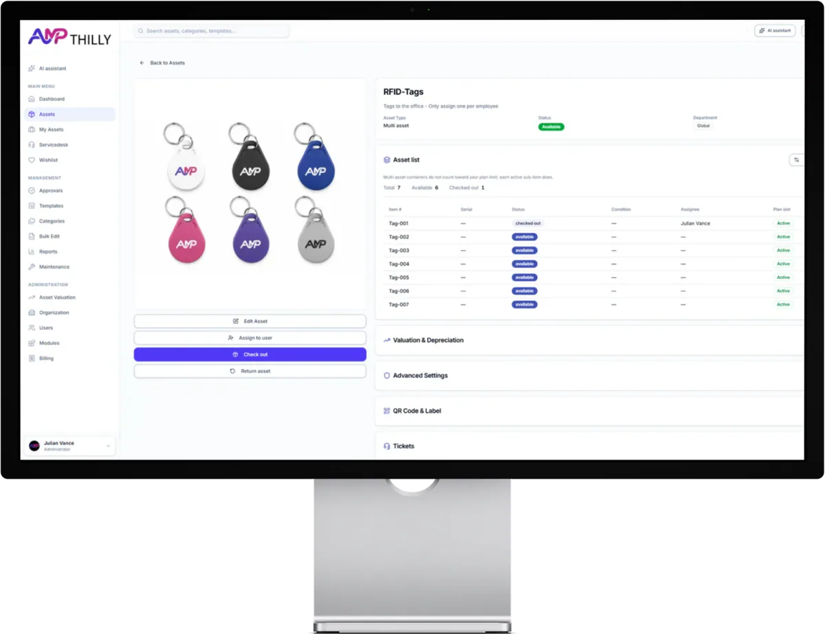 Monitor-Mockup mit AMPthilly-Multi-Asset-Etiketten und gezählten Plan-Slots pro aktivem Unterelement
